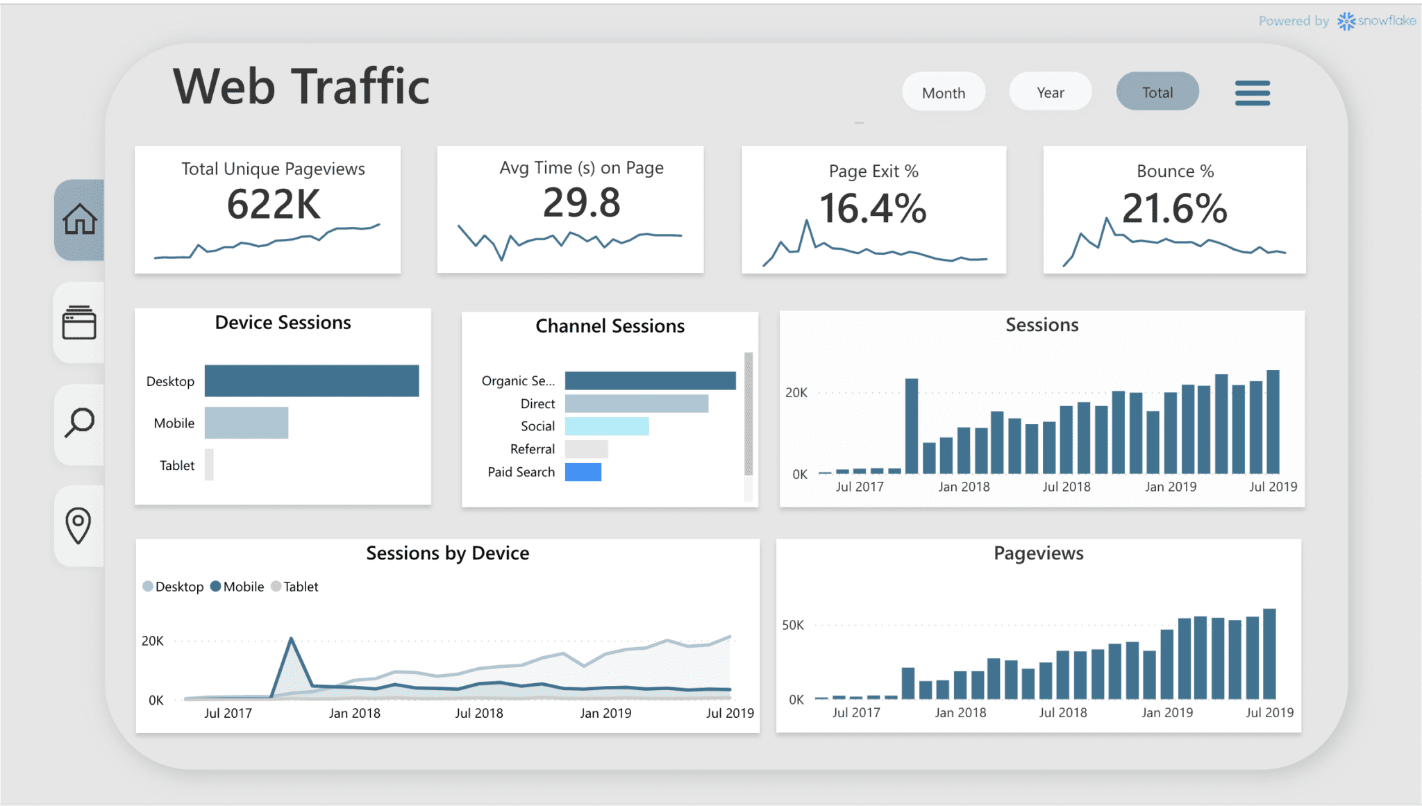 Curso de Power BI