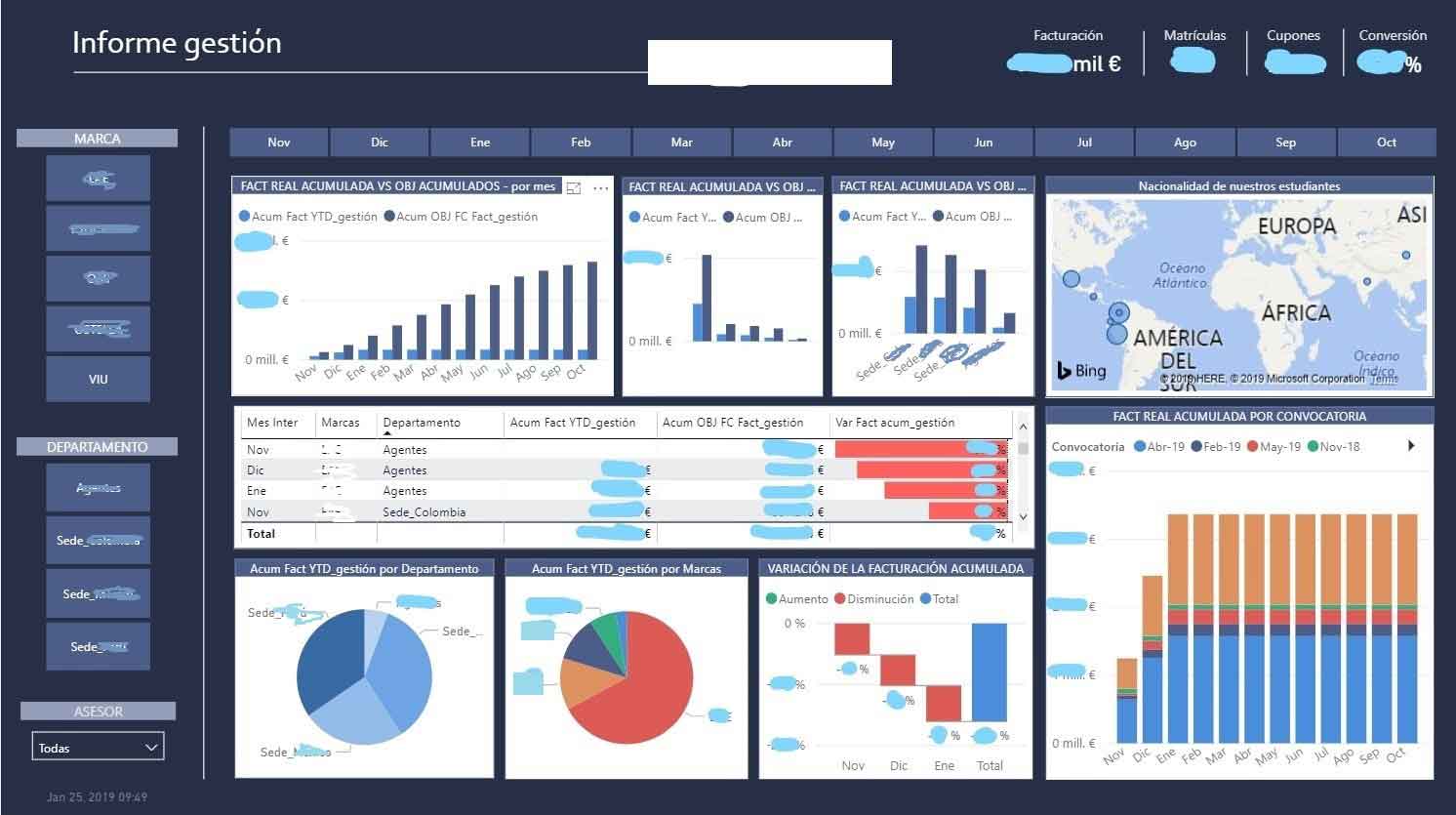 Curso de Power BI